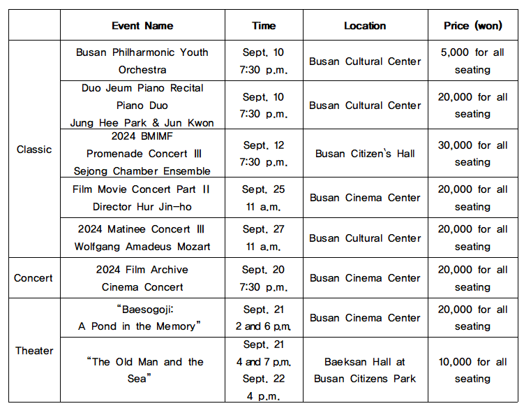 Sept 10 Cultural Events